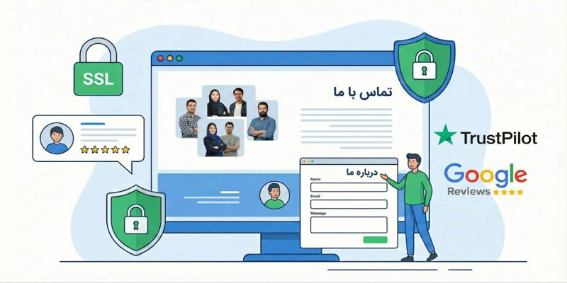 ویژگی های یک وب سایت خوب ؛ چه چیزی یک سایت را واقعاً «حرفهای» میکند؟ 7 شفاف سازی هویت برند